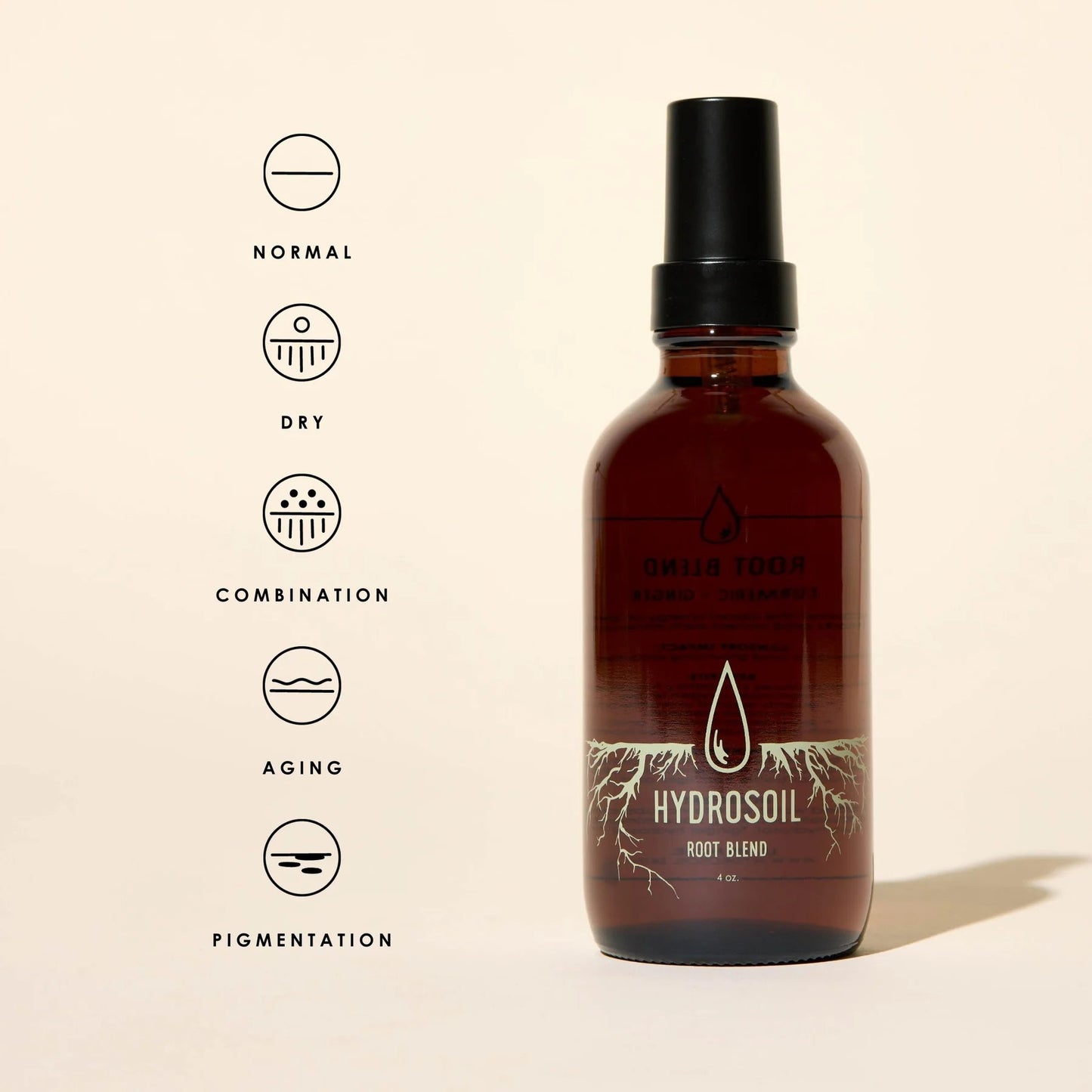 Root Blend | HYDROSOIL
