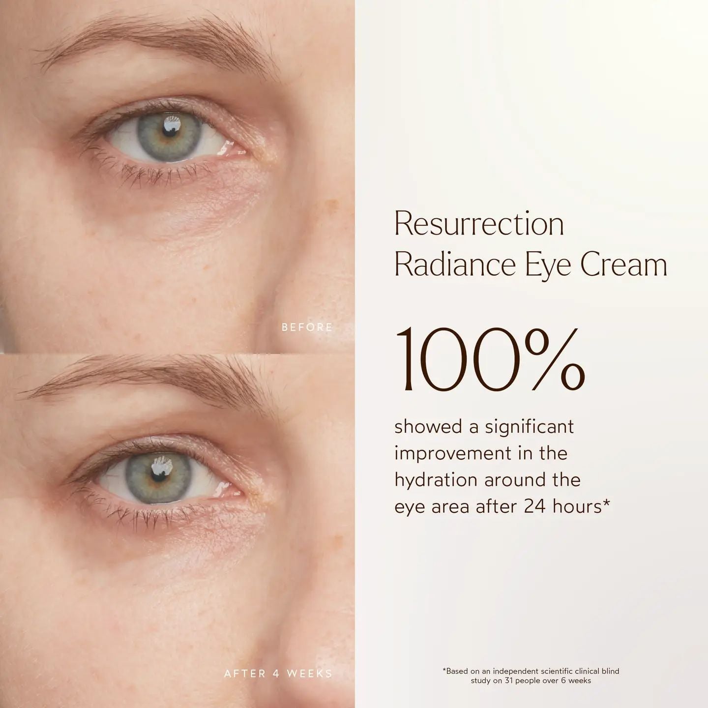 Renew Resurrection Radiance Eye Cream | TRUE BOTANICALS