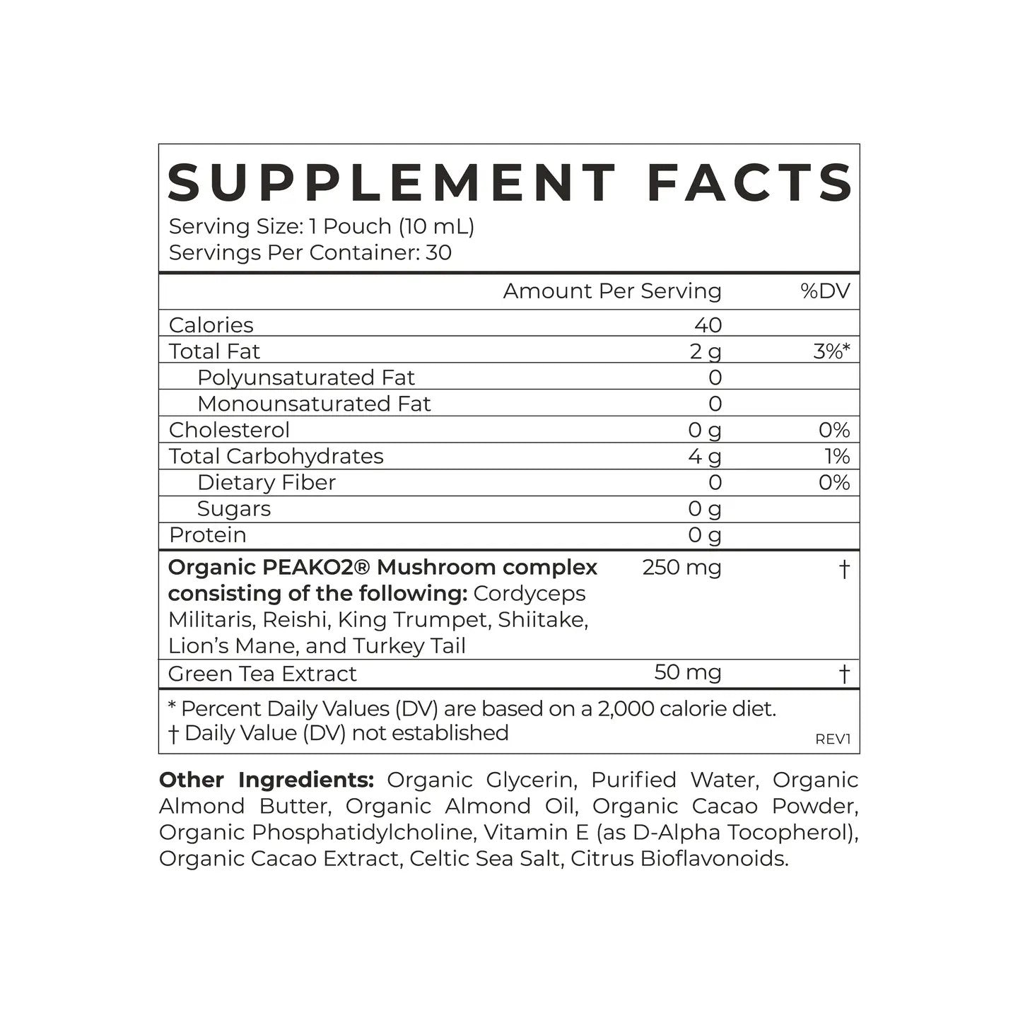 Liposomal Longevity Mushrooms | CYMBIOTIKA