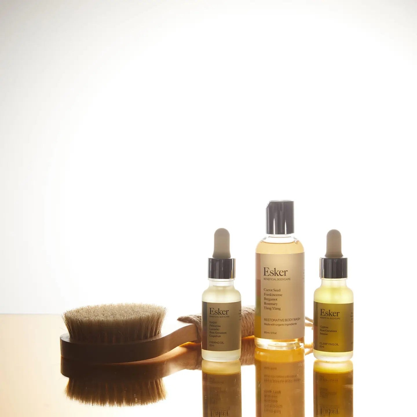Bodycare Discovery Set | ESKER