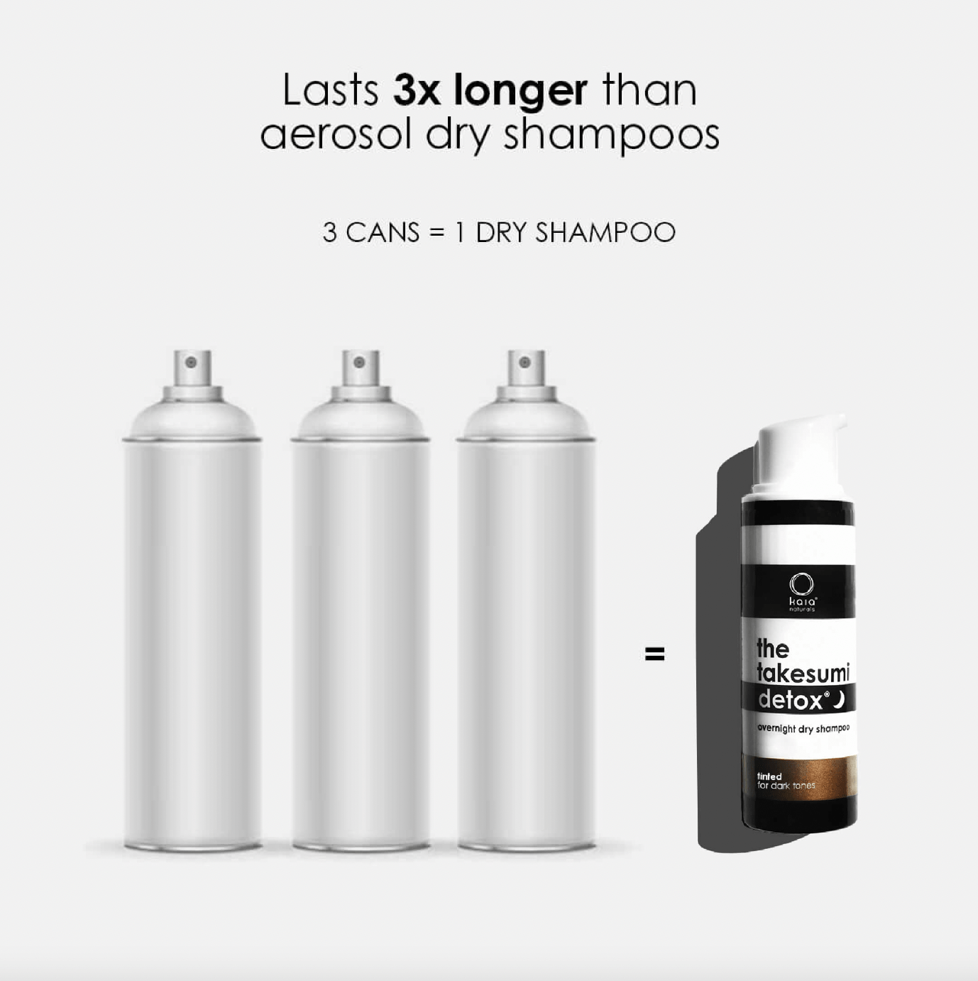 KAIA NATURALS | Overnight Dry Shampoo
