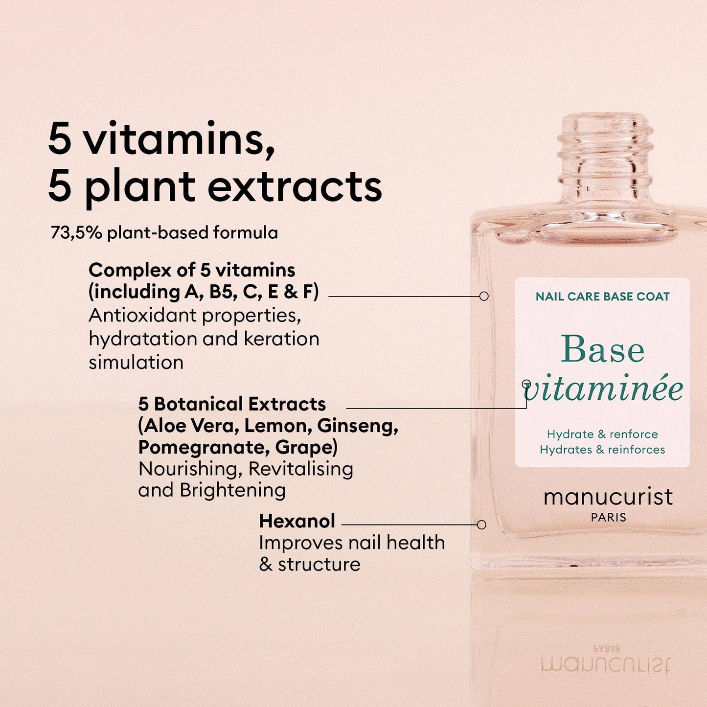 Vitaminized Base Coat | MANUCURIST