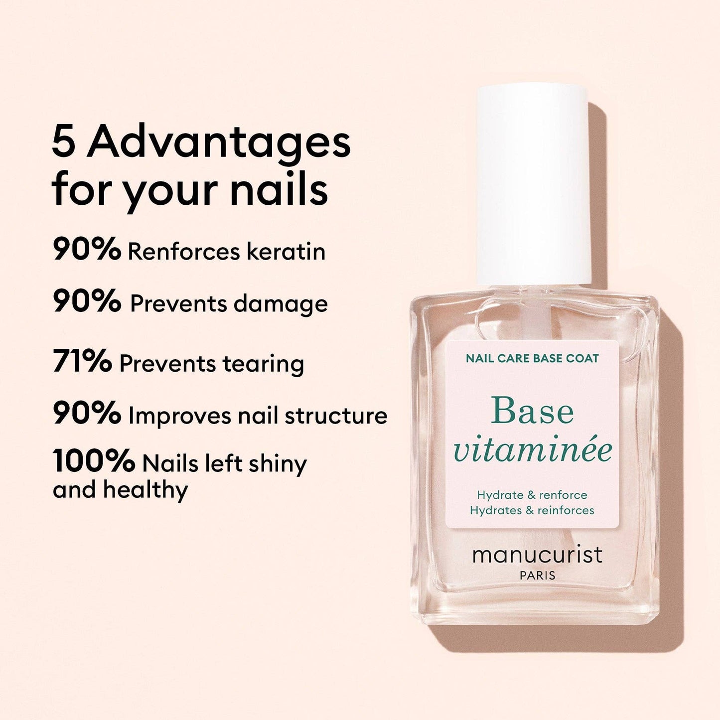 Vitaminized Base Coat | MANUCURIST