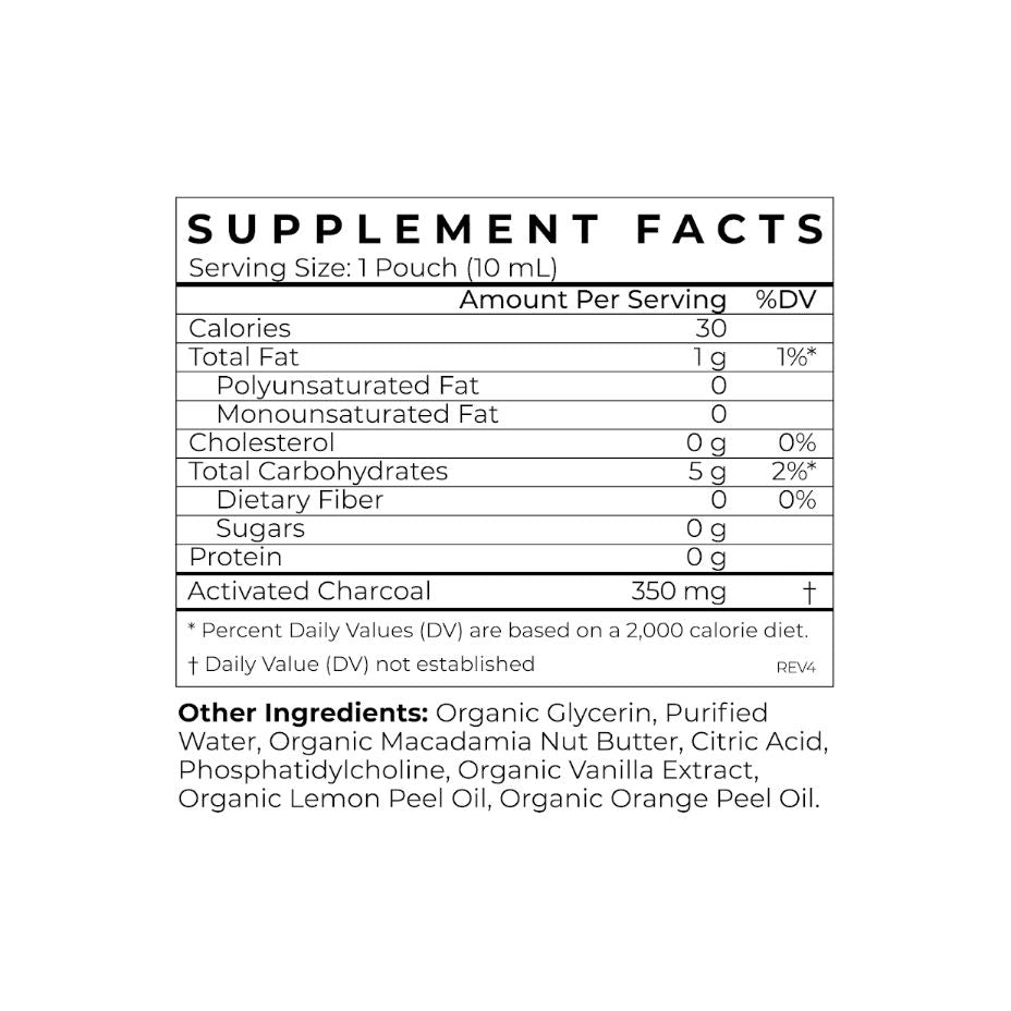 Activated Charcoal | CYMBIOTIKA