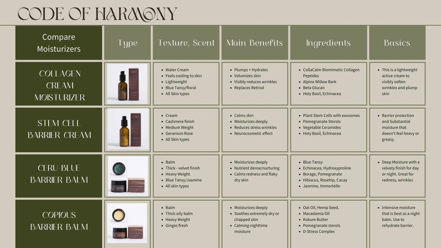 Stem Cell Barrier Cream | CODE OF HARMONY