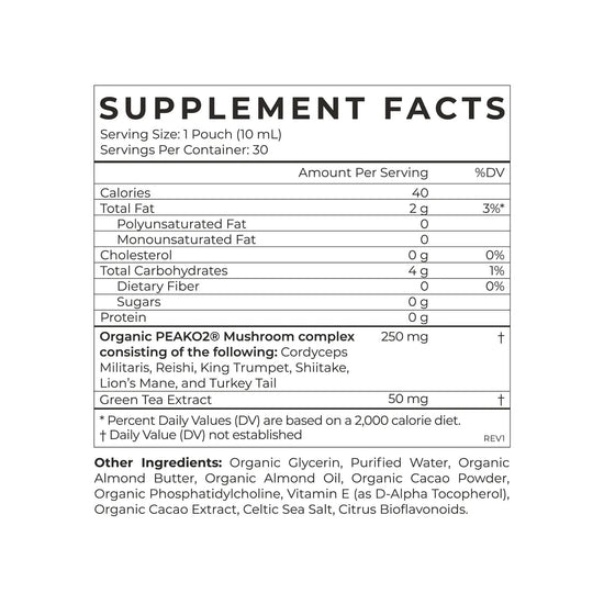 Liposomal Longevity Mushrooms | CYMBIOTIKA