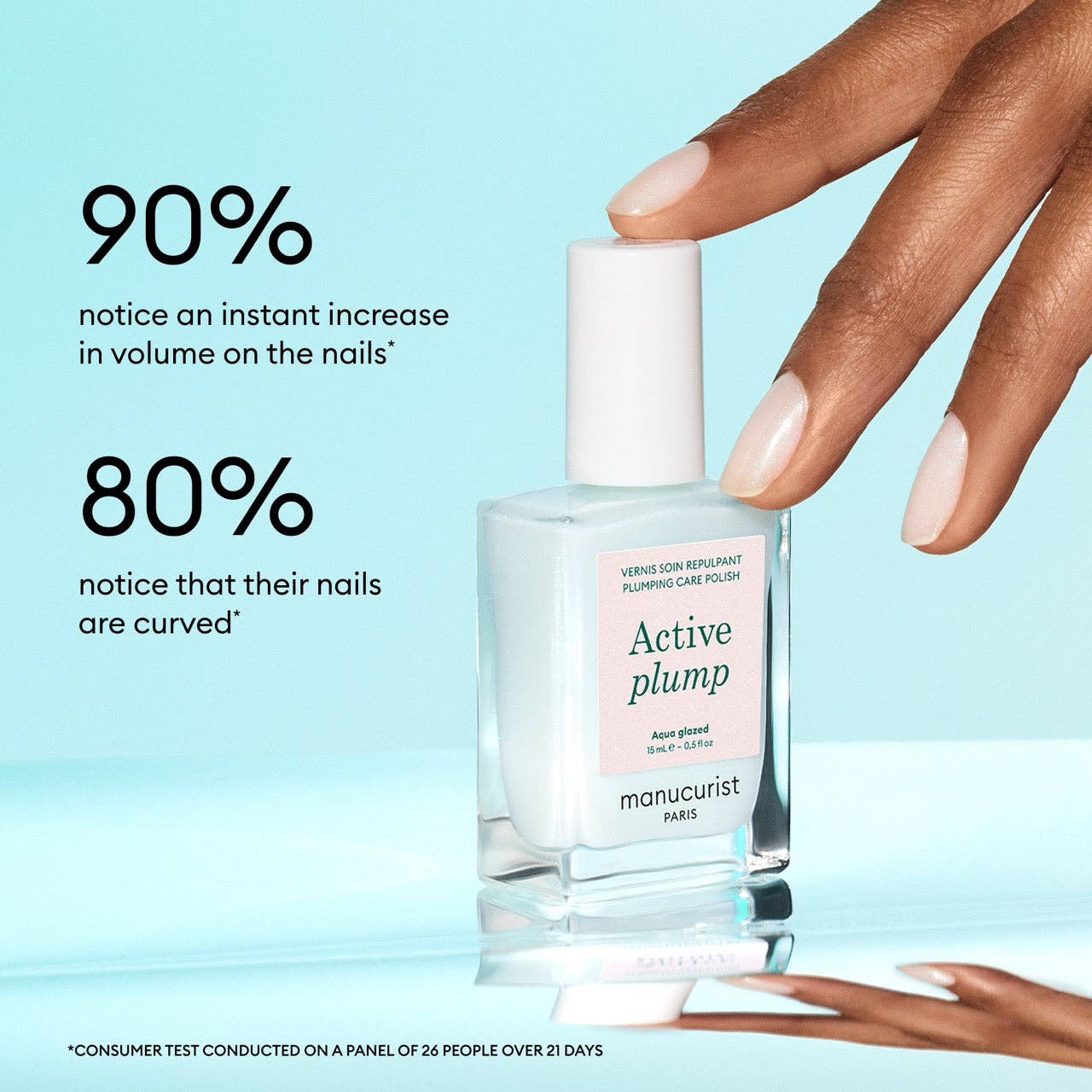 Active™ Plump - Aqua Glazed | MANUCURIST