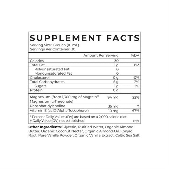 Magnesium L-Threonate  | CYMBIOTIKA